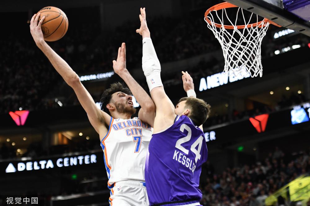 国际各大体 国际各大体